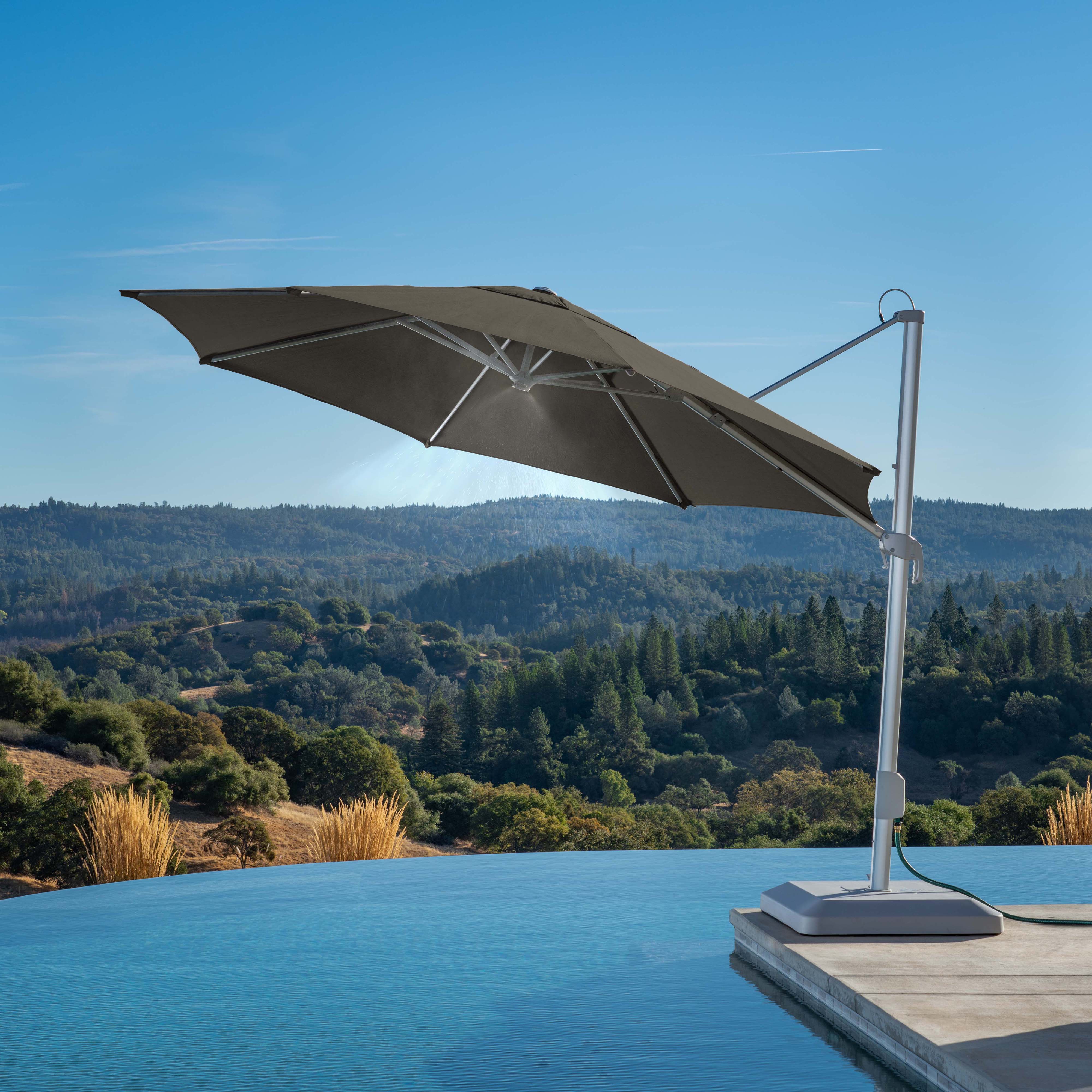 Umbrellas & Shade